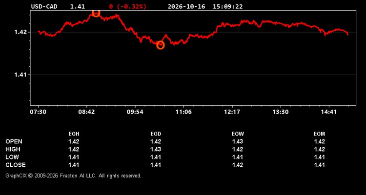 usd-cad.jpg
